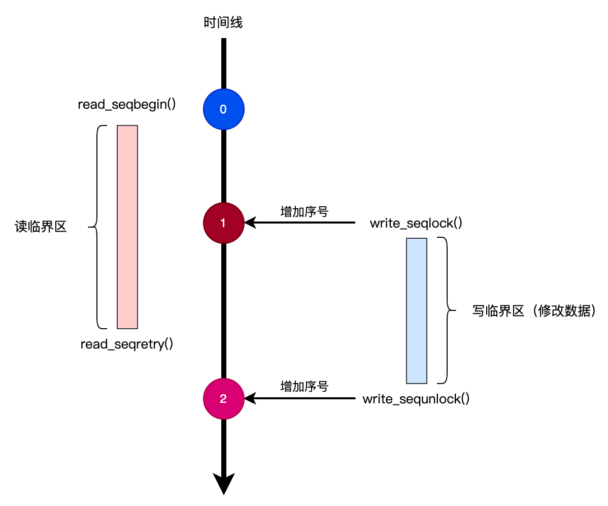 image-20230903130923123